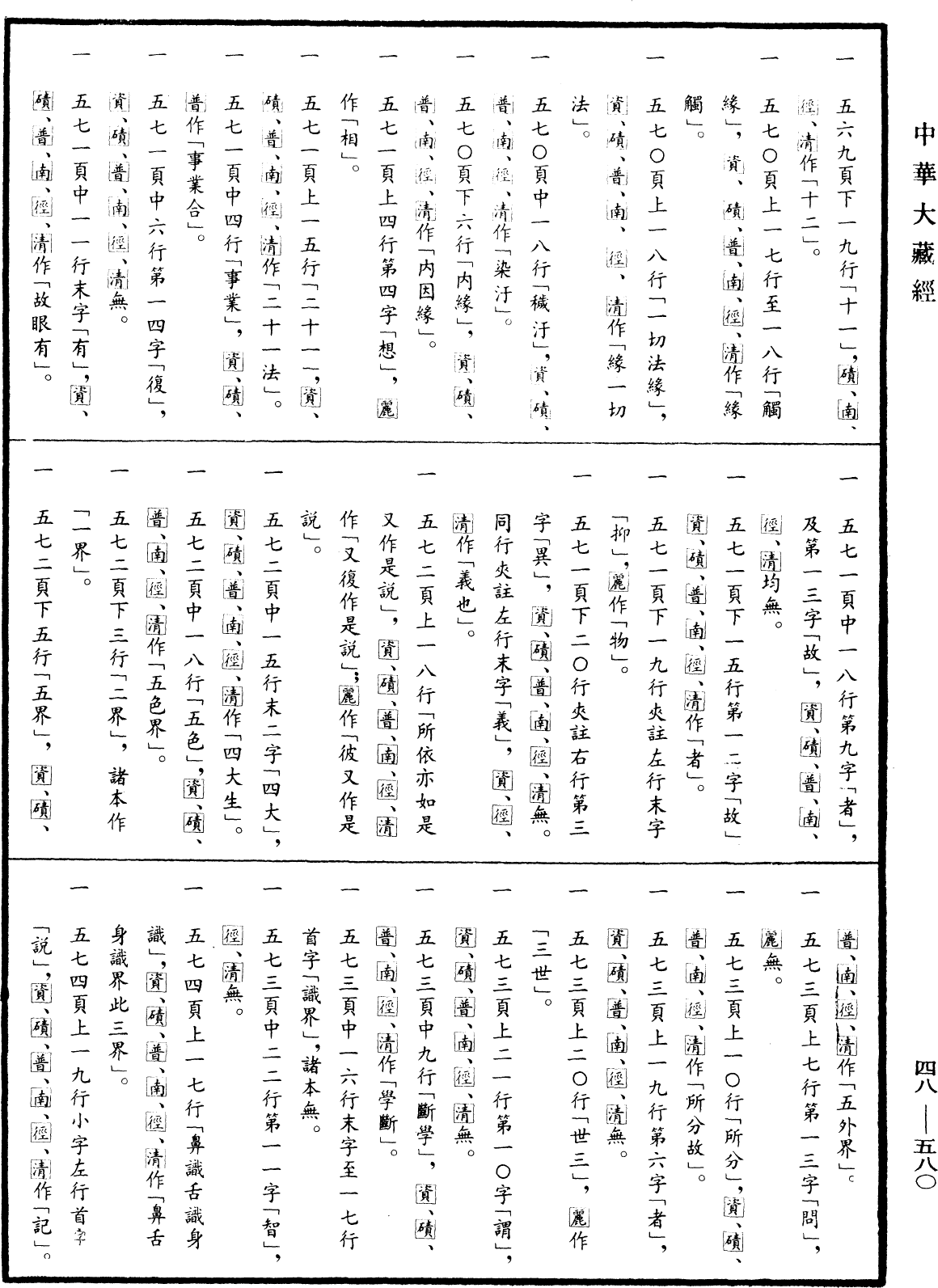 File:《中華大藏經》 第48冊 第0580頁.png