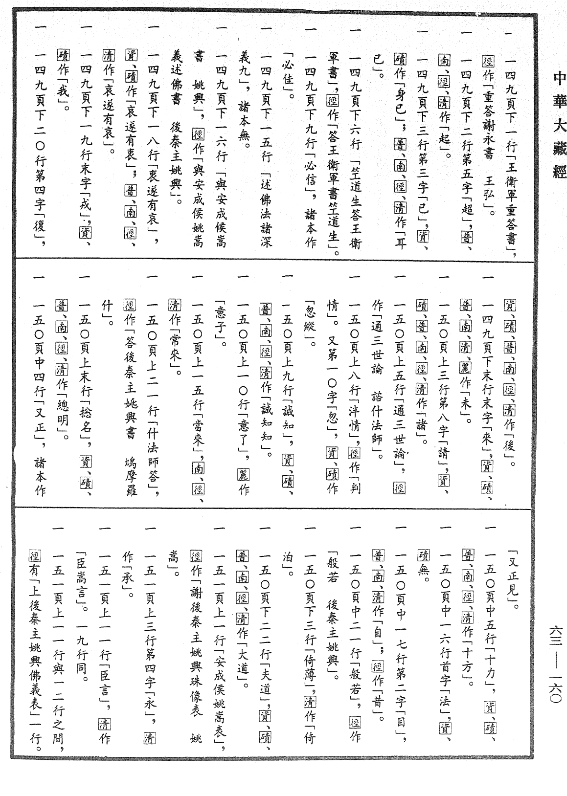 File:《中華大藏經》 第63冊 第0160頁.png