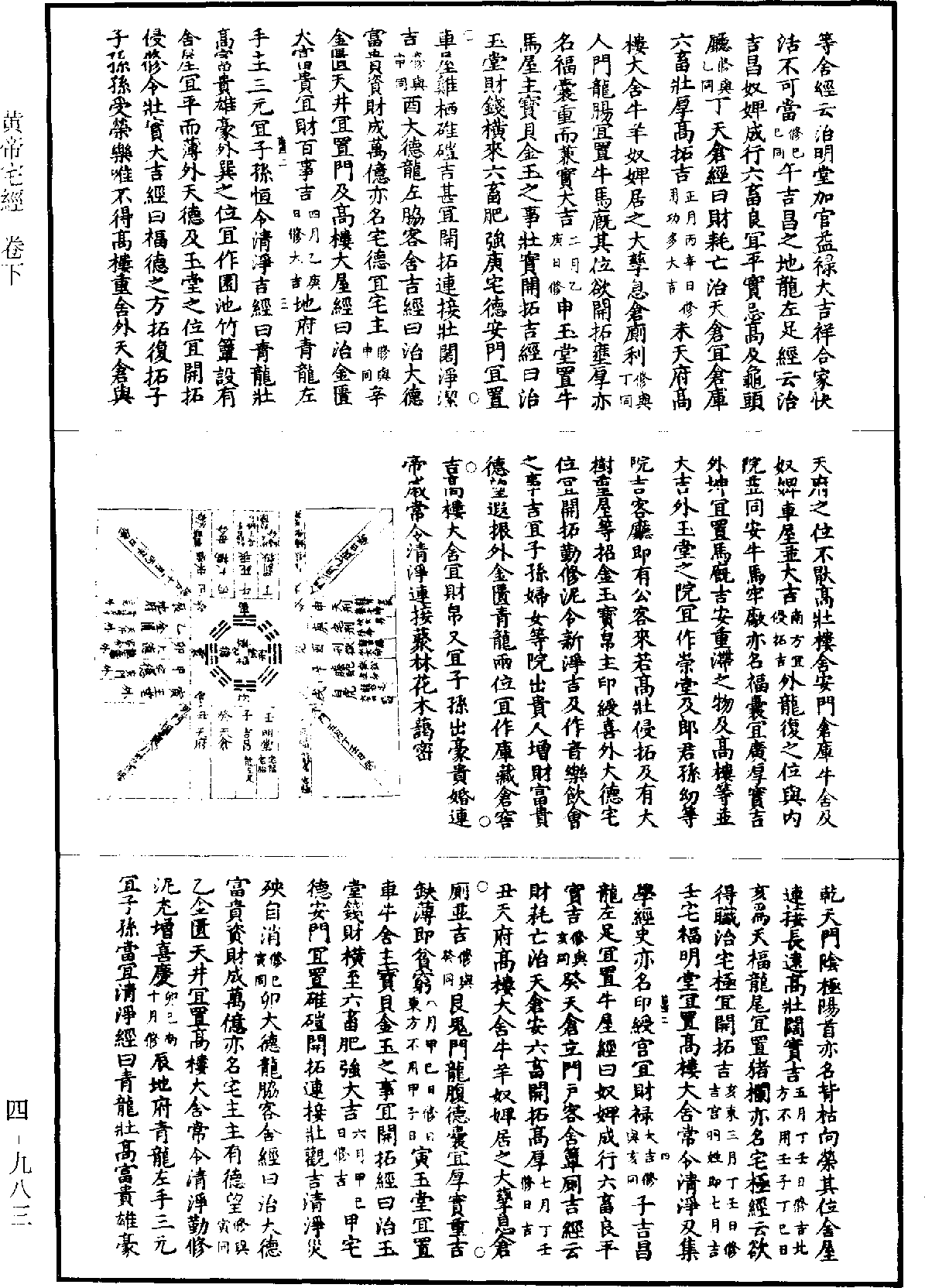 黃帝宅經《道藏》第4冊_第0983頁