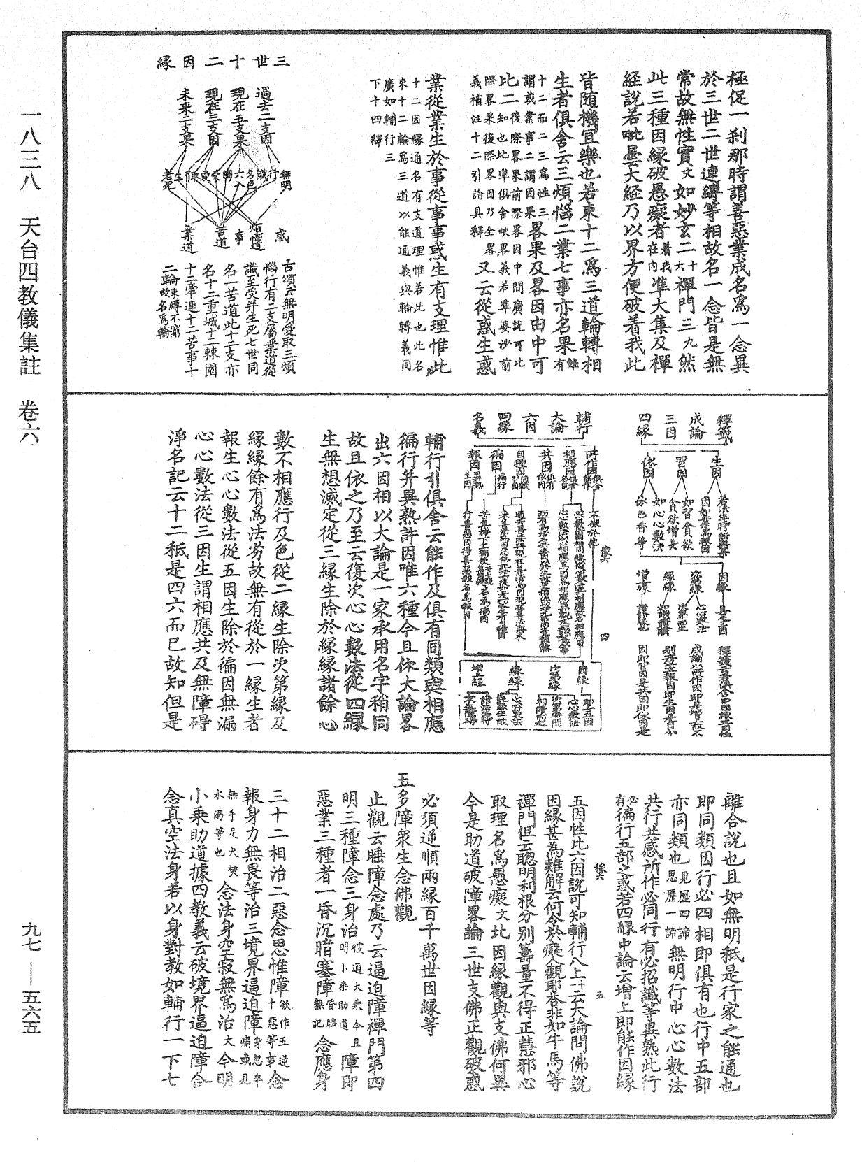 File:《中華大藏經》 第97冊 第565頁.png