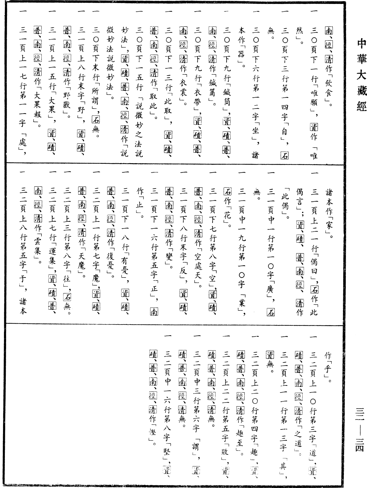 File:《中華大藏經》 第32冊 第0034頁.png