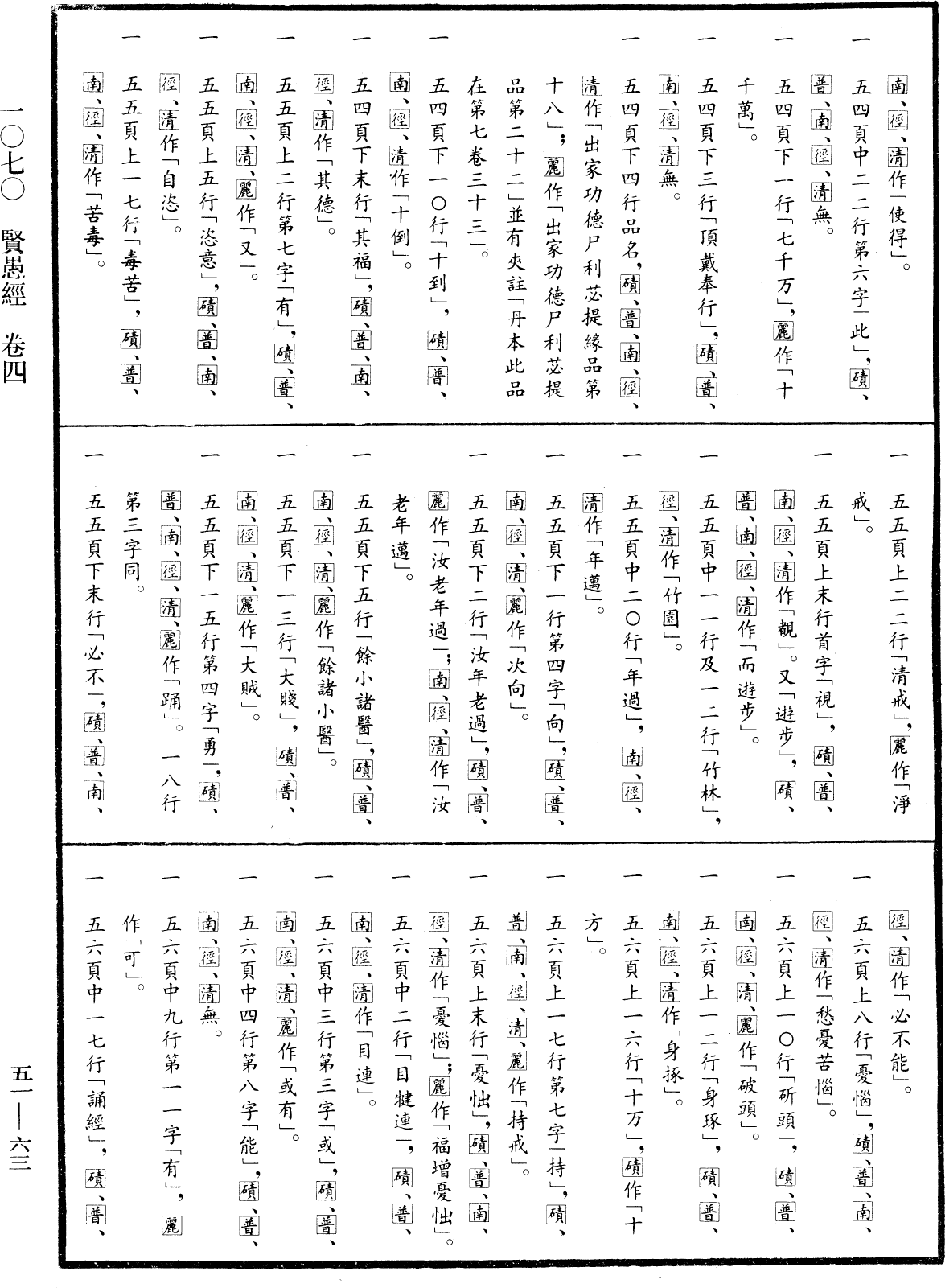 File:《中華大藏經》 第51冊 第063頁.png