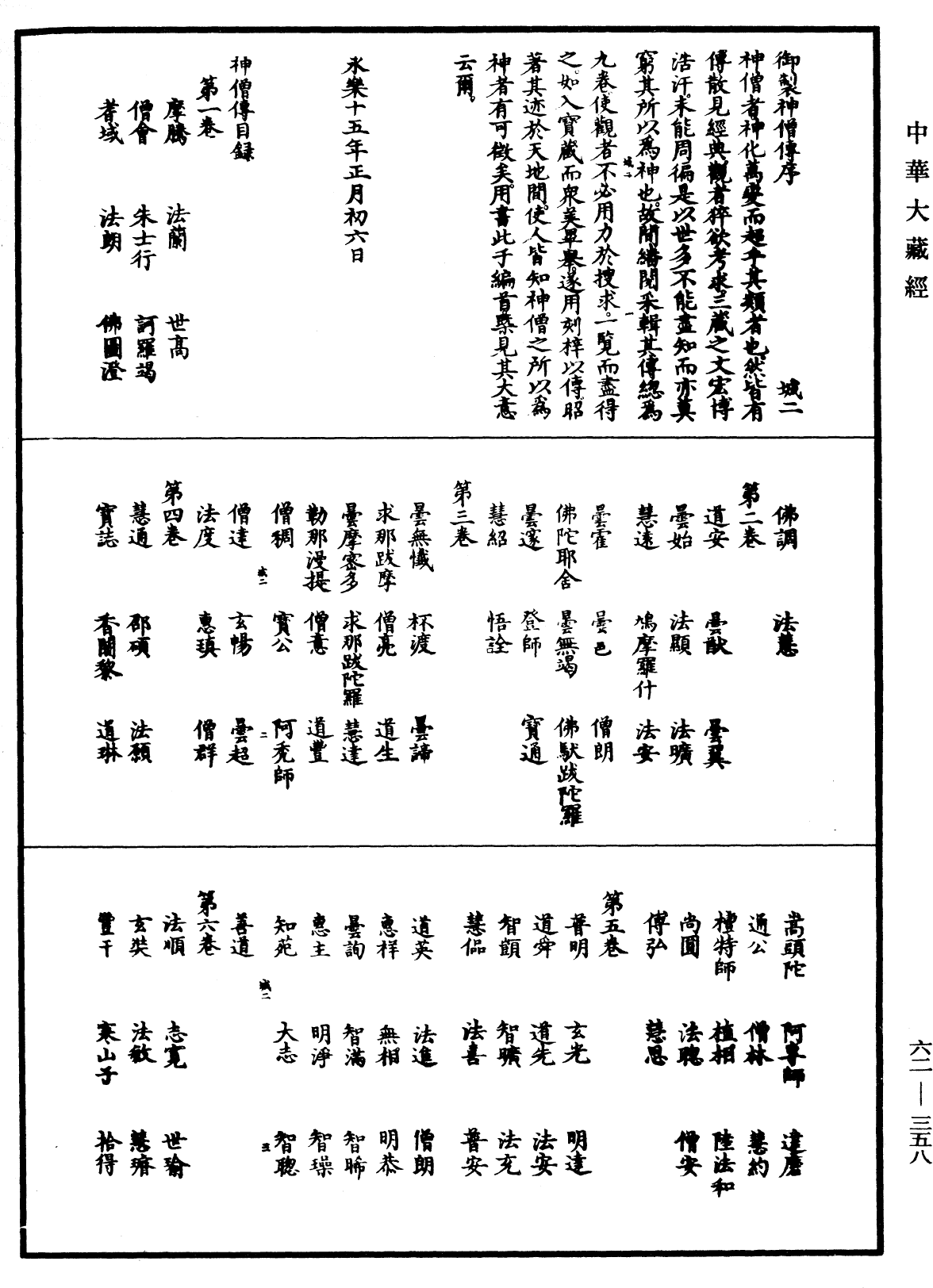 File:《中華大藏經》 第62冊 第0358頁.png