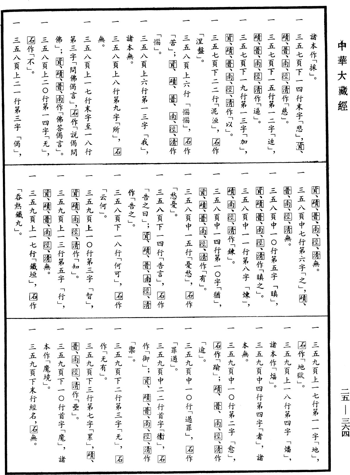 File:《中華大藏經》 第25冊 第364頁.png