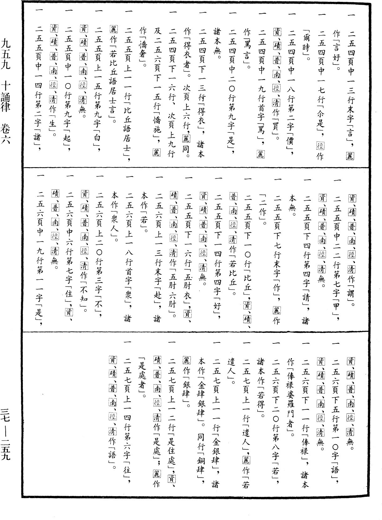 File:《中華大藏經》 第37冊 第259頁.png