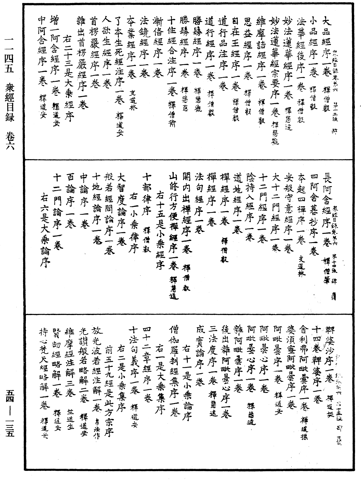 眾經目錄《中華大藏經》_第54冊_第135頁