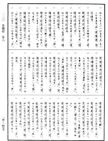 File:《中華大藏經》 第15冊 第477頁.png