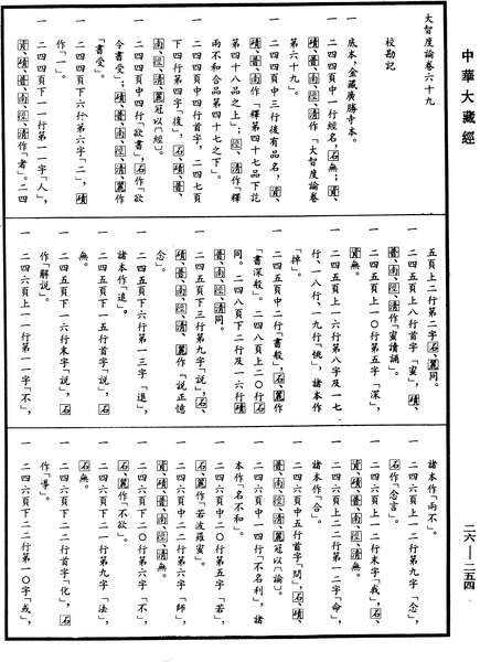 File:《中華大藏經》 第26冊 第254頁.png