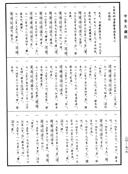 File:《中華大藏經》 第28冊 第0716頁.png