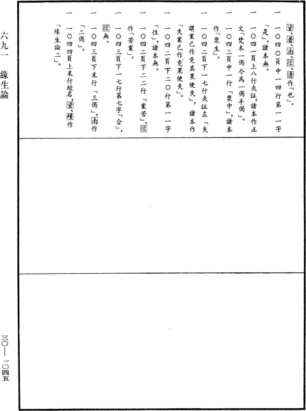 File:《中華大藏經》 第30冊 第1045頁.png