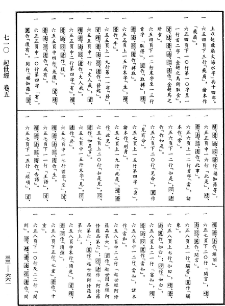 File:《中華大藏經》 第33冊 第0661頁.png