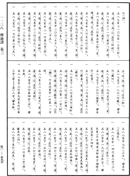 File:《中華大藏經》 第52冊 第595頁.png