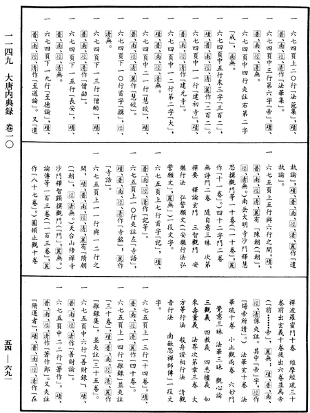 File:《中華大藏經》 第54冊 第691頁.png