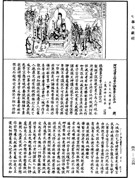 File:《中華大藏經》 第46冊 第0364頁.png