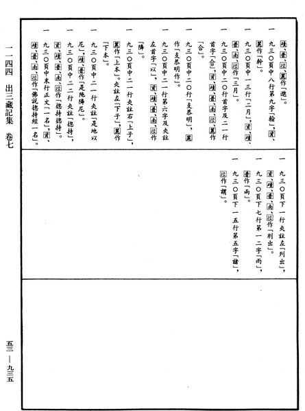 File:《中華大藏經》 第53冊 第935頁.png