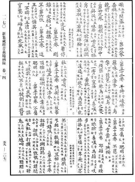 File:《中華大藏經》 第59冊 第1071頁.png
