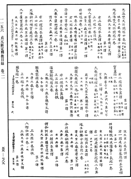 File:《中華大藏經》 第55冊 第789頁.png