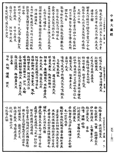 File:《中華大藏經》 第57冊 第0052頁.png