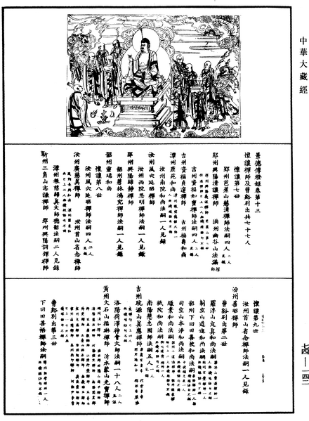 File:《中華大藏經》 第74冊 第142頁.png
