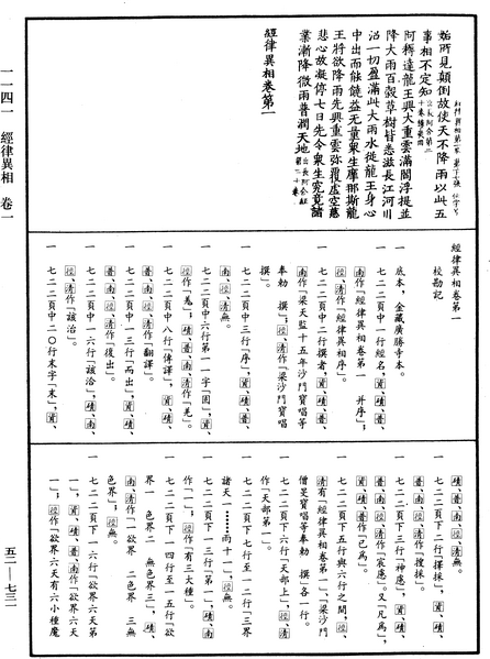 File:《中華大藏經》 第52冊 第731頁.png