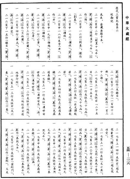 File:《中華大藏經》 第54冊 第226頁.png