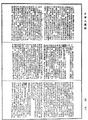 大藏經綱目指要錄《中華大藏經》_第56冊_第0138頁