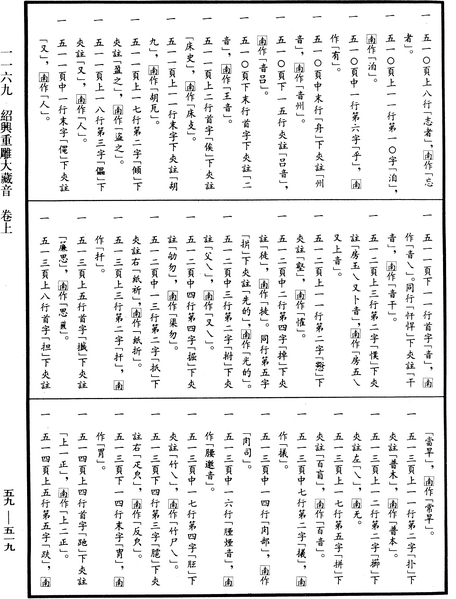 File:《中華大藏經》 第59冊 第0519頁.png
