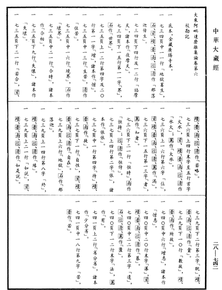 File:《中華大藏經》 第28冊 第0742頁.png
