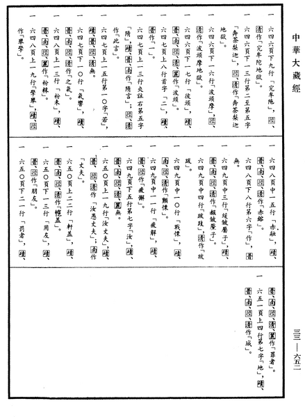 File:《中華大藏經》 第33冊 第0652頁.png