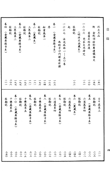 File:《中華大藏經》 第71冊 目録 (4).png