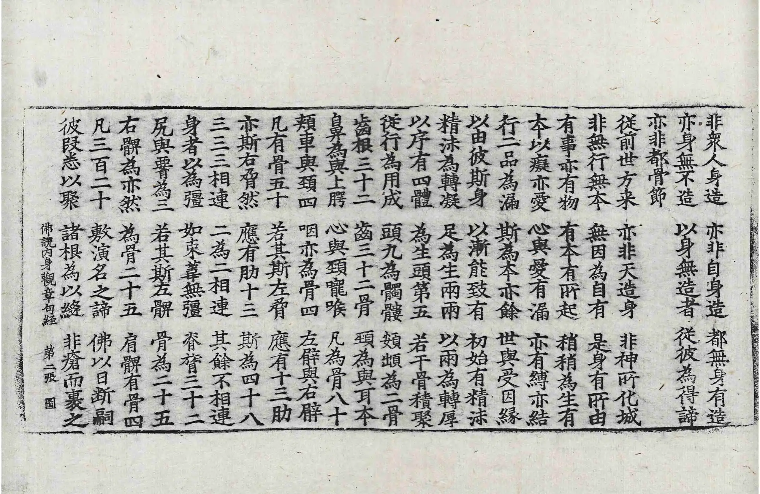 File:高麗藏K1011 佛說內身觀章句經 1卷.djvu