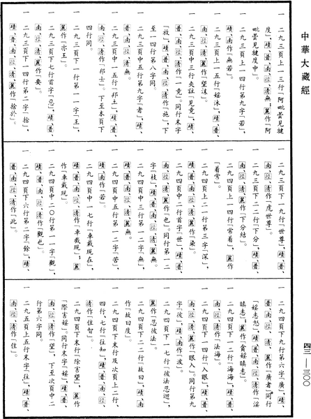 File:《中華大藏經》 第43冊 第300頁.png