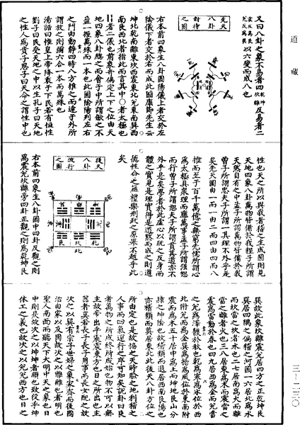 File:《道藏》第3冊 第0230頁.png