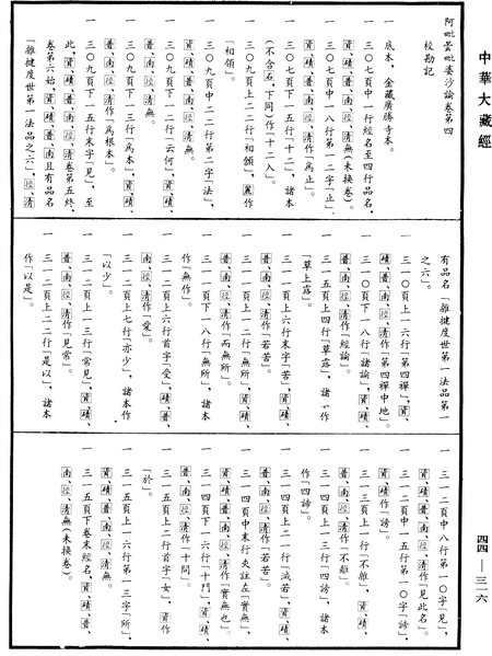 File:《中華大藏經》 第44冊 第0316頁.png