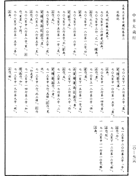File:《中華大藏經》 第10冊 第716頁.png