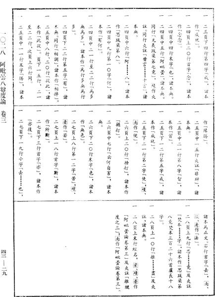 File:《中華大藏經》 第43冊 第029頁.png