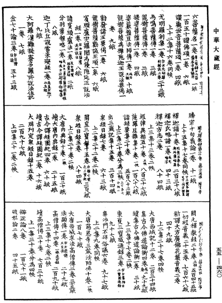 File:《中華大藏經》 第55冊 第460頁.png