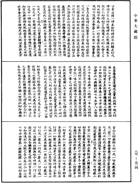 File:《中華大藏經》 第85冊 第0524頁.png