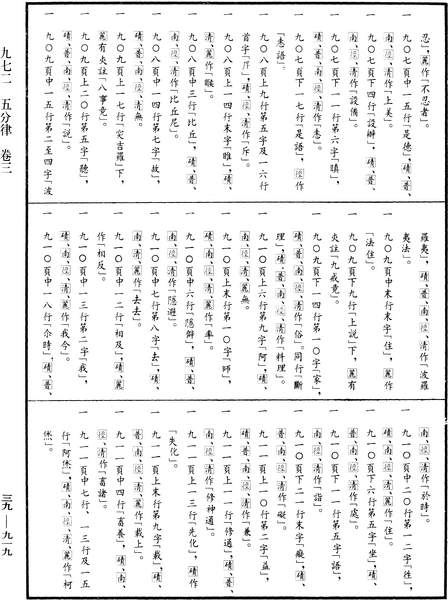 File:《中華大藏經》 第39冊 第0919頁.png