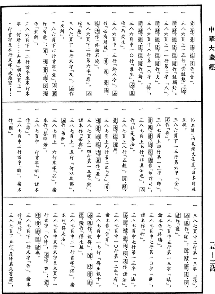 File:《中華大藏經》 第25冊 第394頁.png