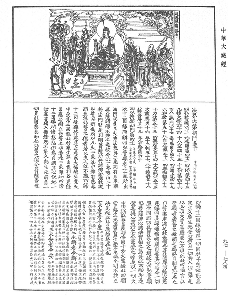 File:《中華大藏經》 第97冊 第784頁.png