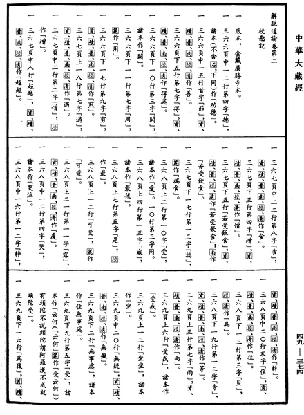 File:《中華大藏經》 第49冊 第0374頁.png