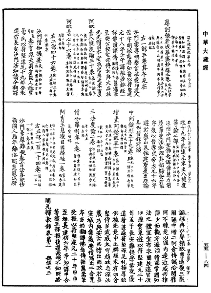 File:《中華大藏經》 第55冊 第064頁.png