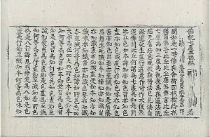 高麗藏K0738 佛說七處三觀經 1卷.djvu