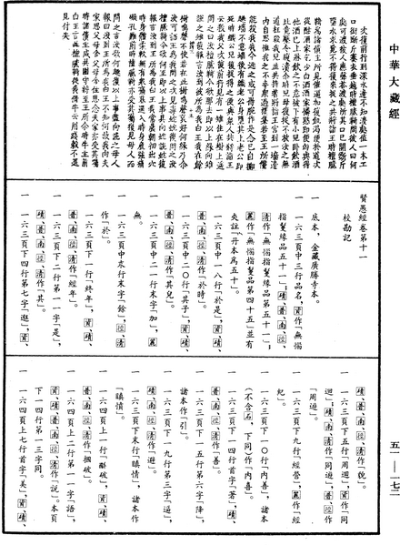 File:《中華大藏經》 第51冊 第172頁.png