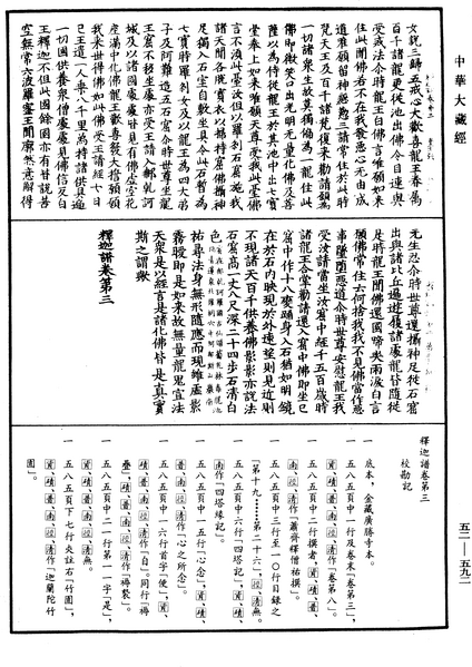 File:《中華大藏經》 第52冊 第592頁.png