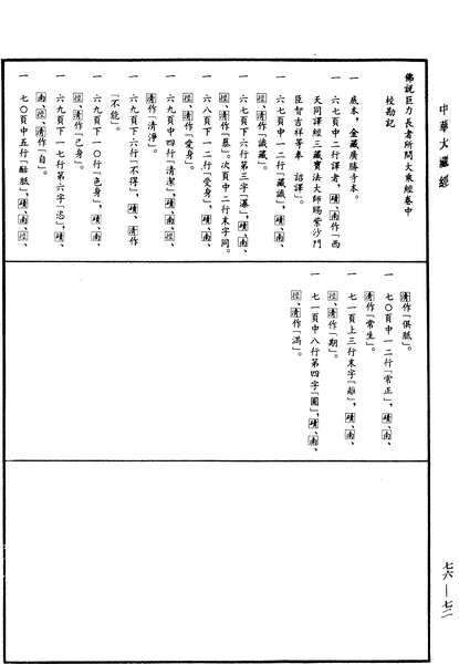 File:《中華大藏經》 第76冊 第072頁.png