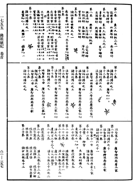 File:《中華大藏經》 第82冊 第0397頁.png