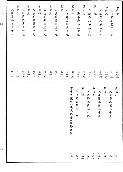 File:《中華大藏經》 第89冊 目録 (3).png