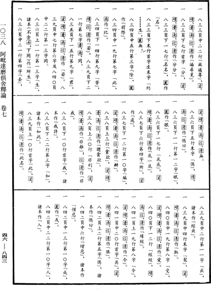 File:《中華大藏經》 第46冊 第0843頁.png